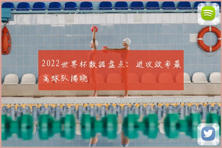 2022世界杯数据盘点：进攻效率最高球队揭晓
